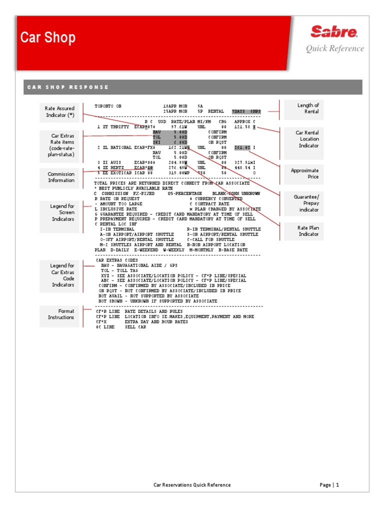 Qrcar002 en PDF PDF Car Rental Credit Card