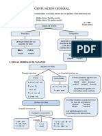 Acentuación General