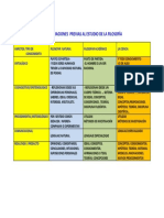 Consideraciones Previas Al Estudio de La Filosofía.2017