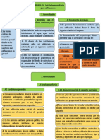 Instalaciones Sanitarias Generalidades