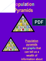 3 - Population - Pyramids
