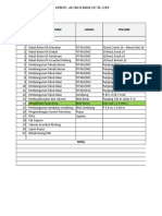 Form Padat Karya Tunai Di Desa Ta 2018 Barat