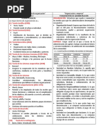 Administración resumen