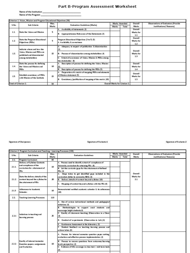 Program Assessment Criteria and Evaluation | PDF | Curriculum ...