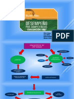 Evaluacion 180 Grados