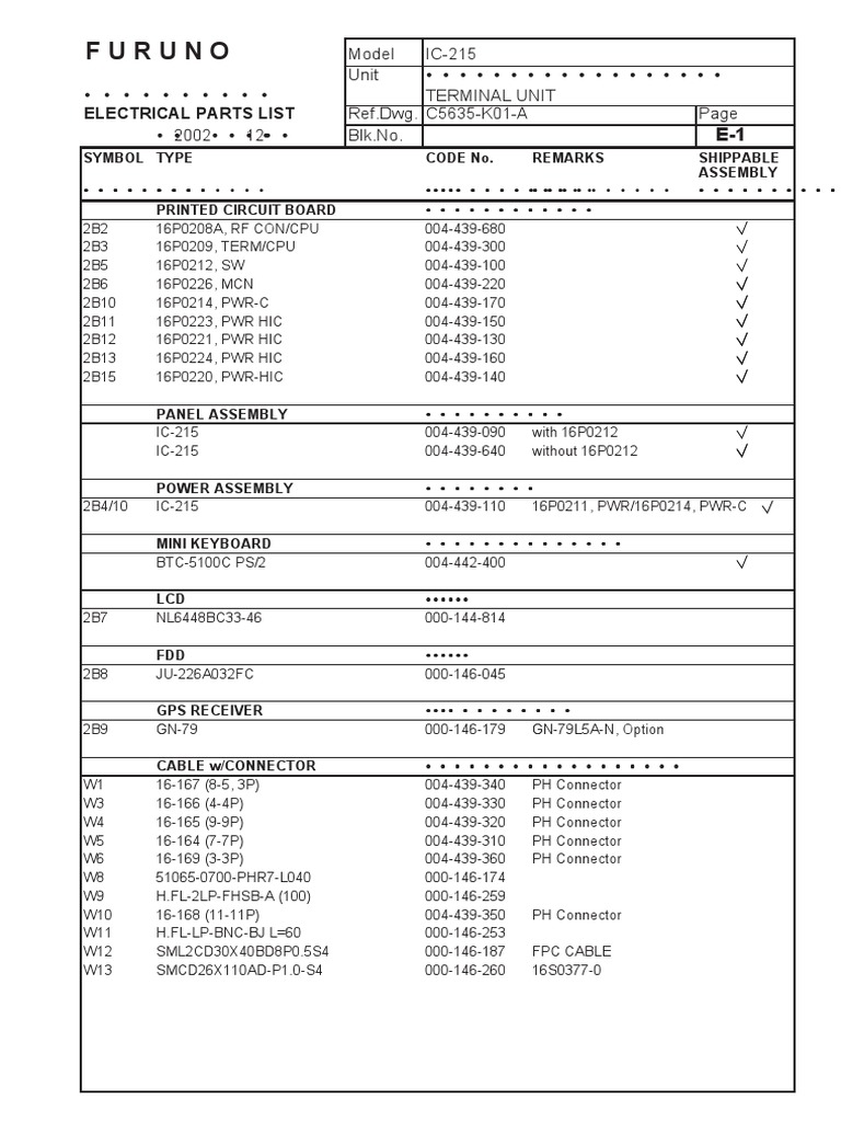 Felcom 15 Electrical Parts List | PDF | Electrical Connector | Personal ...