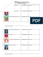 Daftar Anggota Staf