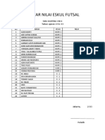 Daftar Nilai Eskul Futsal