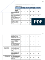 4-7. Hasil Analisis Kebutuhan