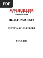 ML Alfonso Lista: Auction Sales Report