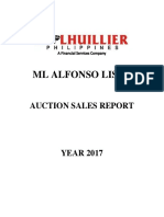 ML Alfonso Lista: Auction Sales Report