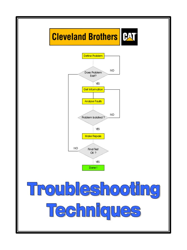 Troubleshooting Process Guide | PDF | Troubleshooting | Expert