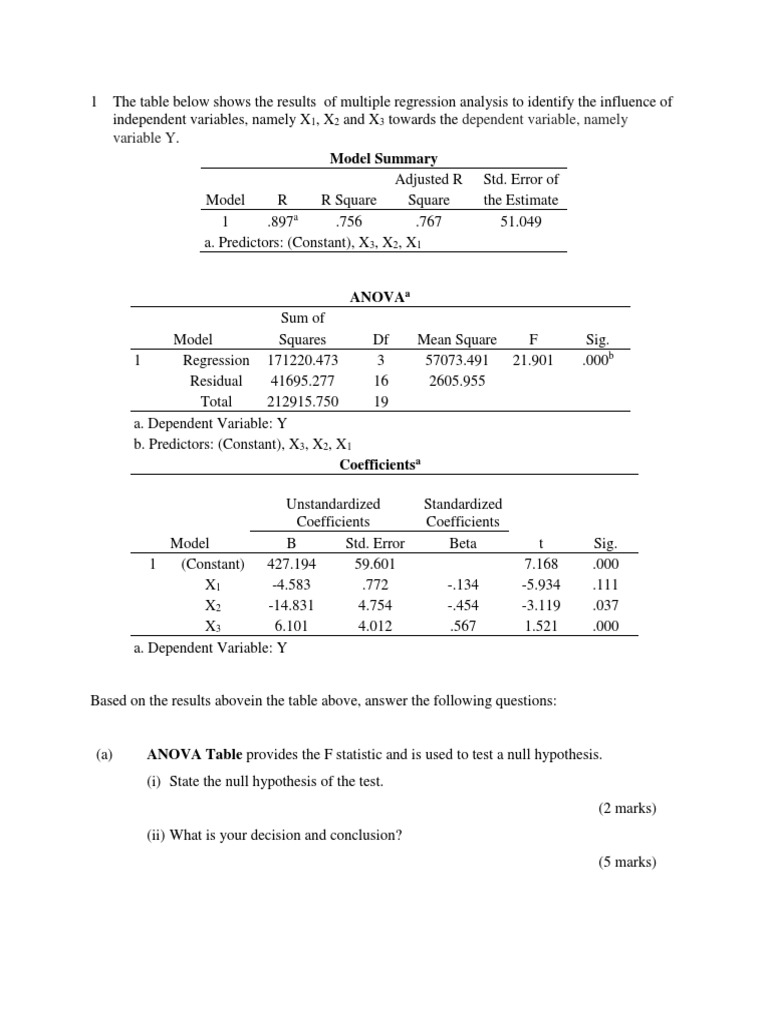 1 The Table Below Shows The Results of Multiple Regression Analysis To ...