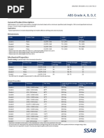 ABS Material Properties Overview | PDF | Strength Of Materials ...