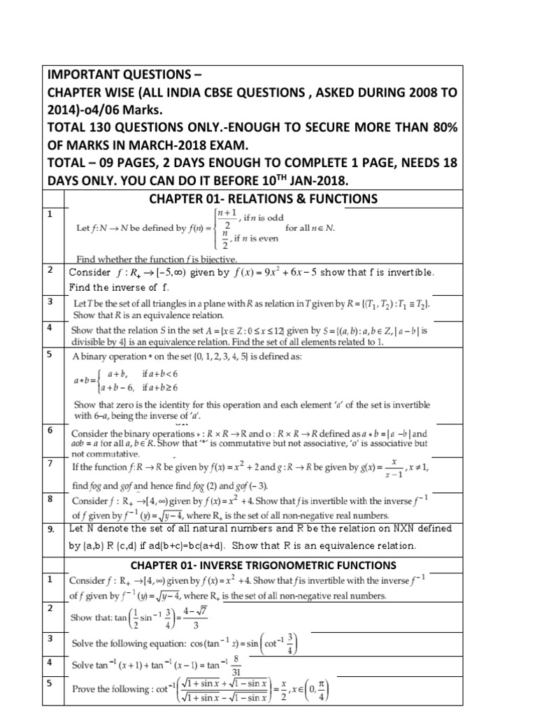 Important Questions-2008 To 2014 Cbse All India | PDF | Teaching ...