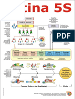 Comitê Rotina-5S.pdf