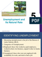 Chapter 6 - Unemployment
