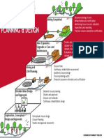 Closure Diagram Final1 PDF