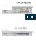 B Jadwal Waktu Pelaksanaan