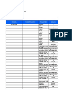 Tanggal Number Maximo Parameter Satuan: Log Sheet Unit HRSG 1.1 TANGGAL 01-04-2018 S/D 26-04-2018