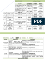 01 Plan 1er Grado Bloque 5 Dosificación