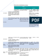 03 Efecto Contamintantes Agua