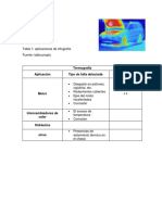 termografia