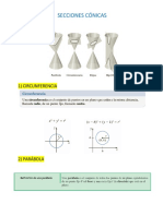 Formulario Cónicas