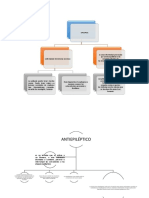 Organizadores Graficos Enfermedad Parkinson