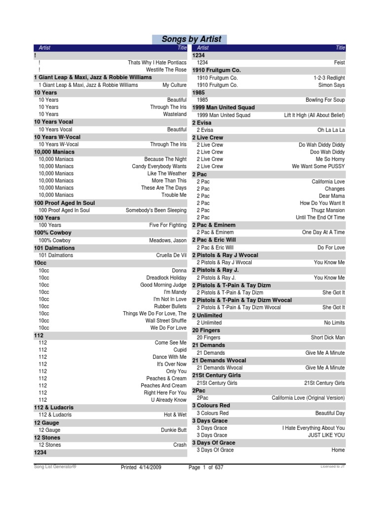 Song List By Artist Pdf Leisure