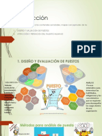 Analisis de Puesto - Mapa Descriptivo