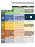 Medios de Participación Ciudadana