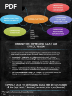 Conjunction: Expressing Time Expressing Contrast/ Concession