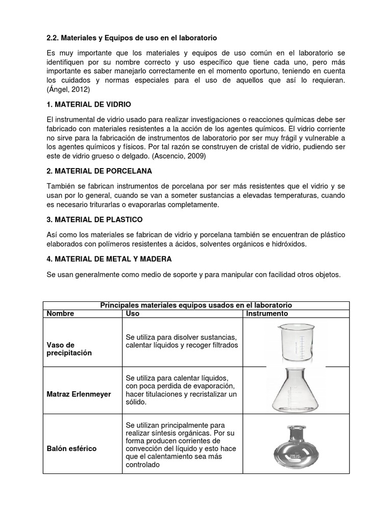 hijo Celebridad píldora Materiales de Uso Del Laboratorio | PDF | Enlace químico | Reacciones  químicas