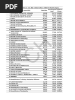 2016 Journal Citation Reports (Thomson Reuters 20