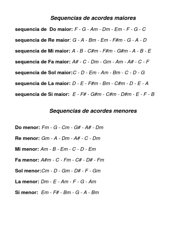Sequencias De Acordes Maiores Docx