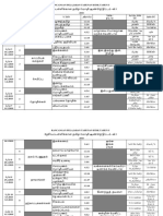 RPT Bahasa Tamil Tahun 5