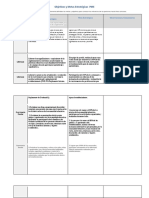 Objetivos y Metas Estratégicas PME (Autoguardado)