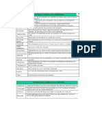 Diferencias y Semejanzas Entre Los Diferentes Modelos Atómicos 1