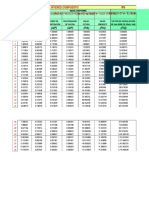 Tablas Financieras 2