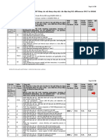 ISO 45001 - HLS Differences ONLY to OHSAS 180012007 Task Sheet