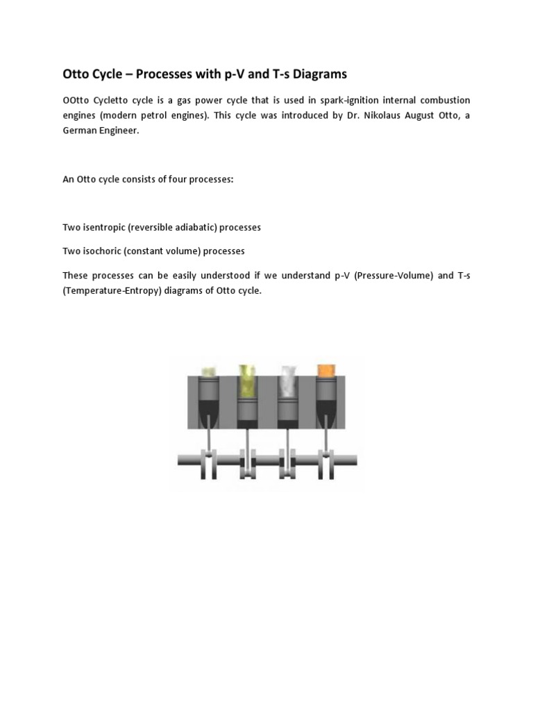 Otto Cycle - Processes With P-V and T-S Diagrams | PDF | Continuum ...