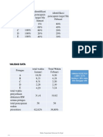 Data Analysis and Validation of Medical Record Documentation Times