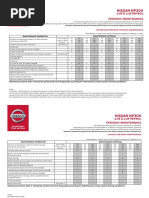 Nissan Navara D40 Maintenance Schedule | PDF | Transmission (Mechanics ...