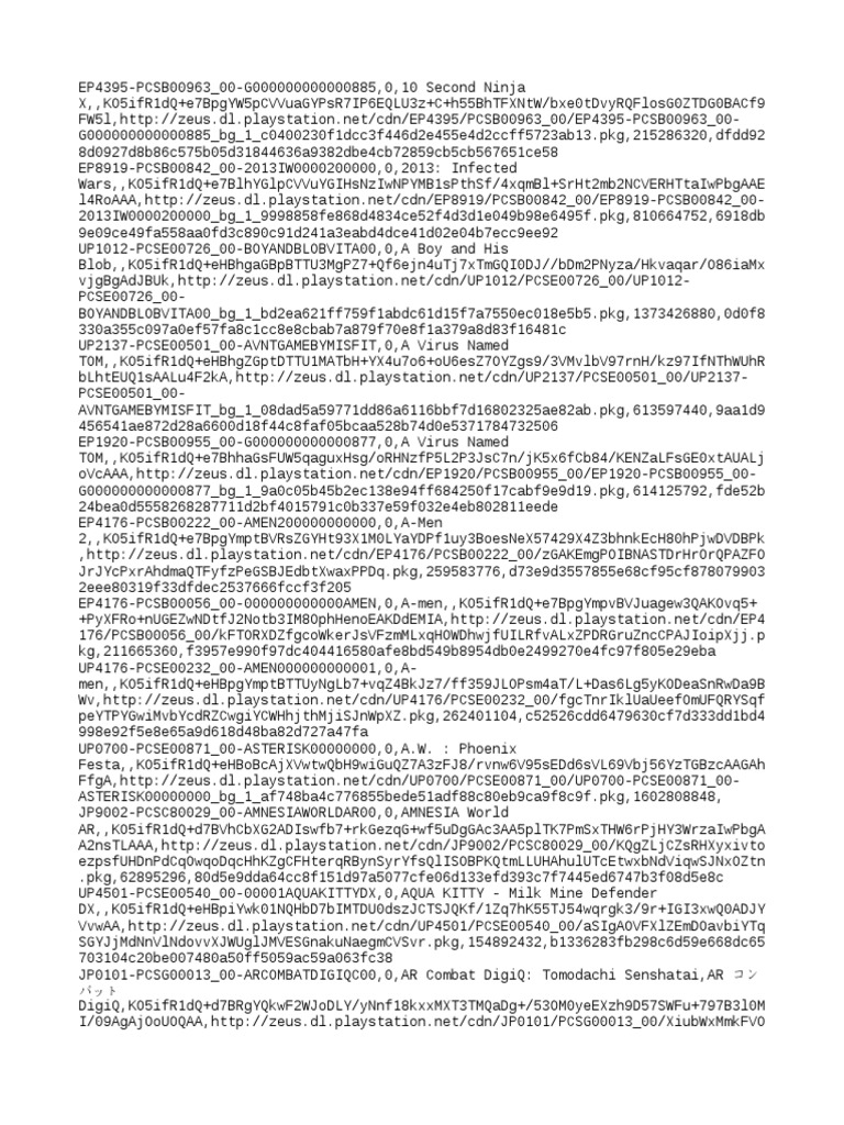 config-pdf