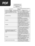 Telejornalismo - Atividade 1.pdf