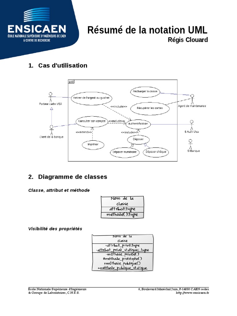 Résumé de la notation UML | PDF | Computers