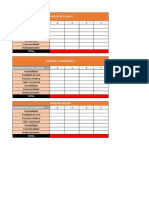 Tablas Alternativas