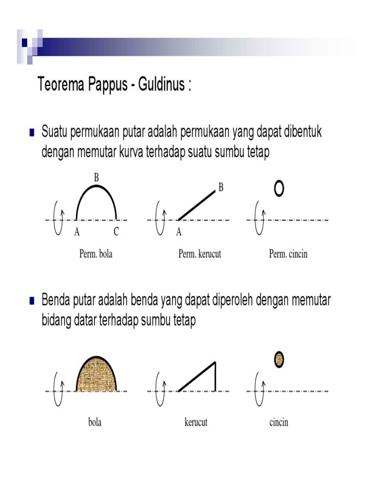 Kuliah IX Mektek Teorema Pappus Guldinus Compatibility Mode PDF | PDF