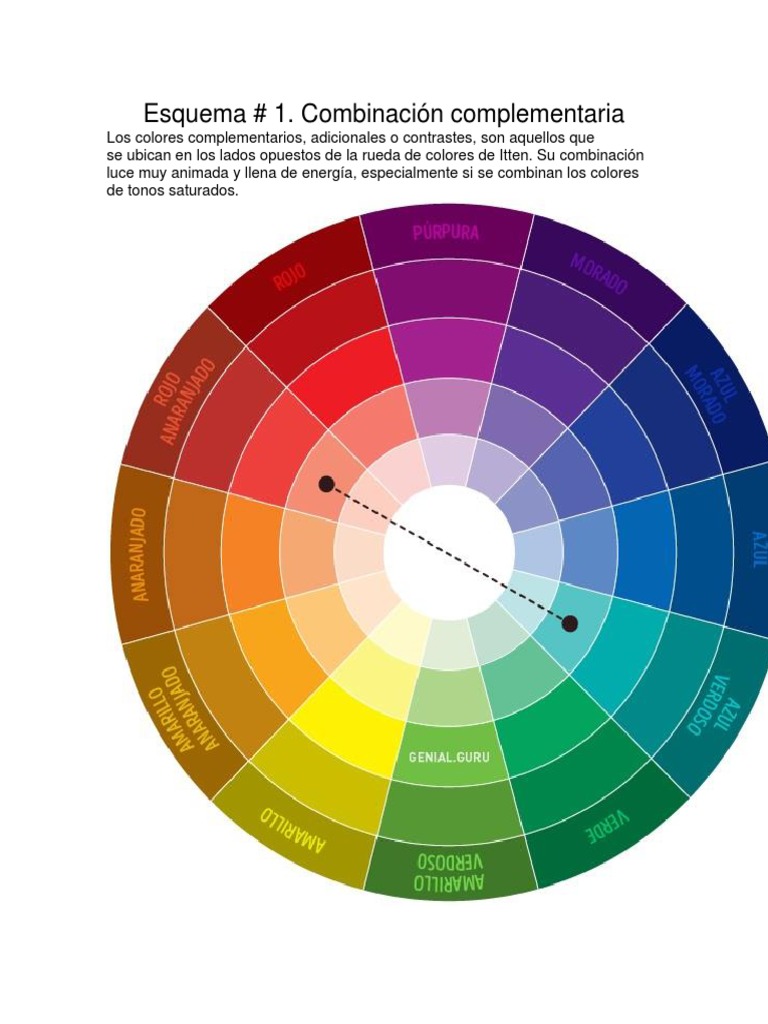 Cómo crear esquemas de color - Teoría del color - Parte III